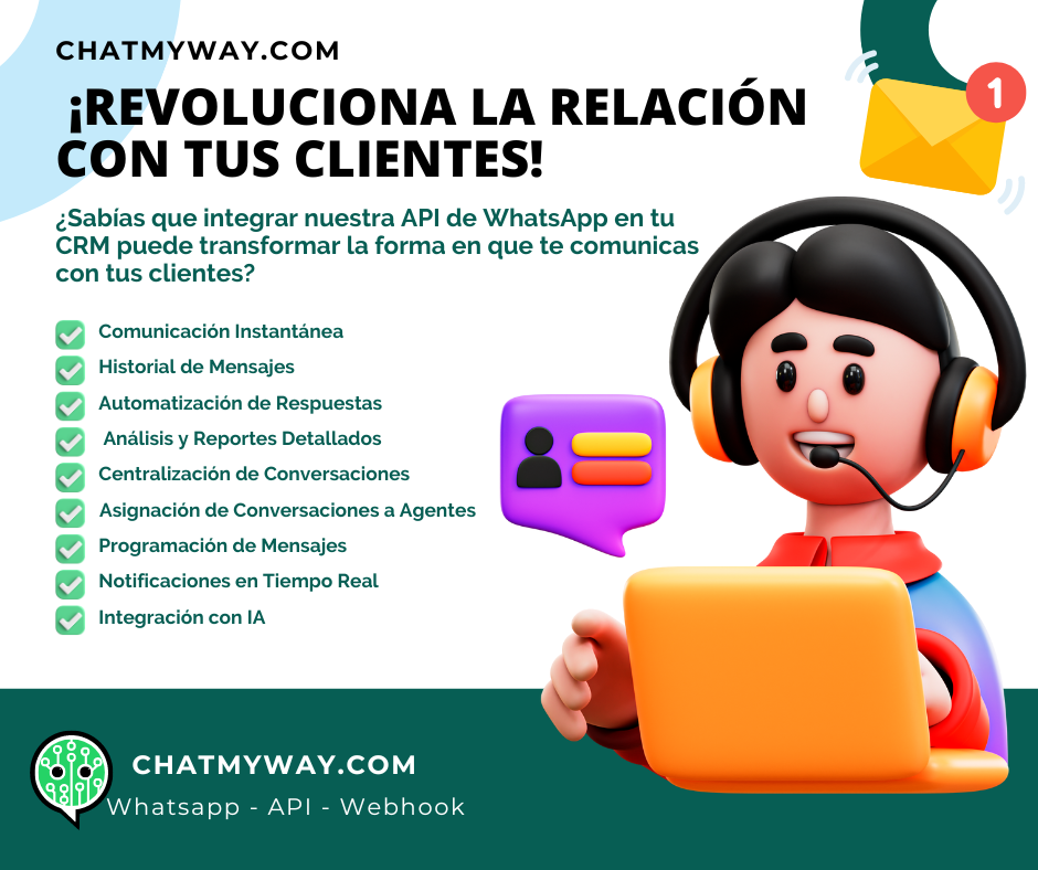 Eficiencia CRM